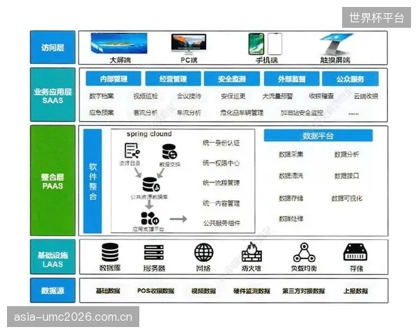 硬件即服务”或将成为主流：2027年，订阅制步态分析服务将决定运动品牌的市场座次